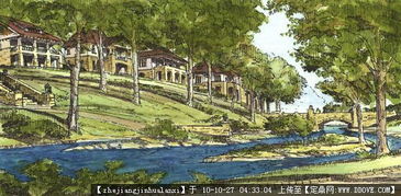 國外頂尖景觀設計公司手繪作品與圖紙資料鑒賞